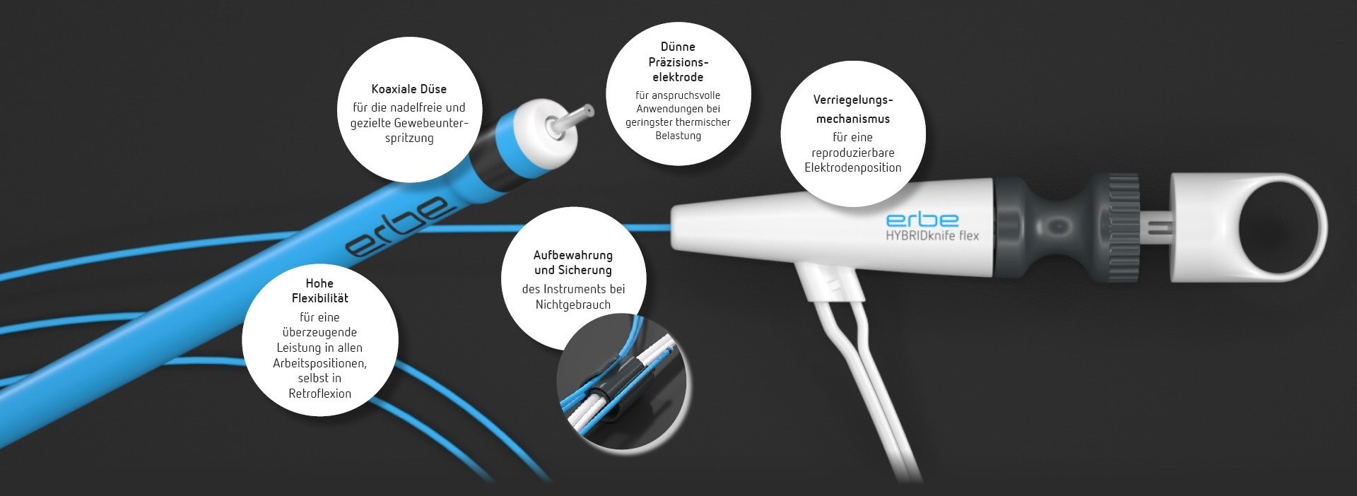 HYBRIDknife® flex I-Typ mit Koaxialdüse, dünner Elektrode, Verriegelungsmechanismus, flexibler Sonde und Spiralclip für sichere Handhabung und präzise endoskopische Eingriffe